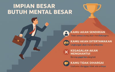 Impian Besar Butuh Mental Besar: Realita Perjalanan Menggapai Cita-Cita